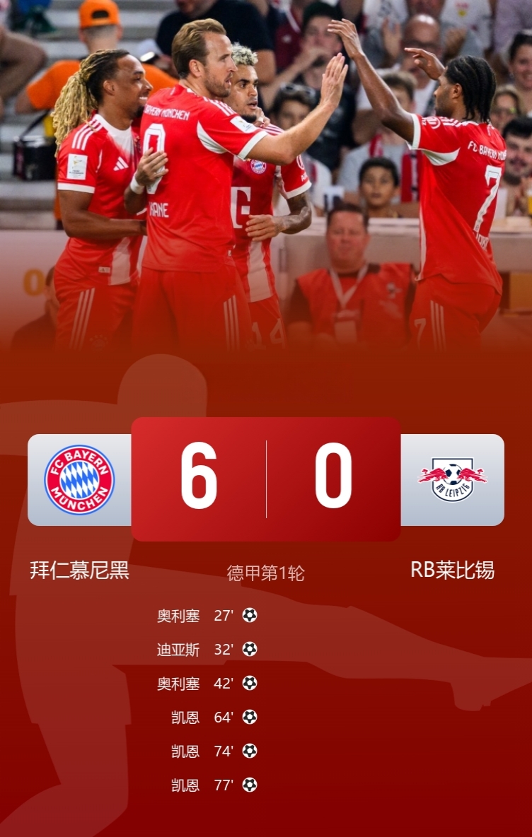 拜仁巨星伤愈复出即破门,全场球迷沸腾,文化关系网络不断.的简单介绍九游体育官网