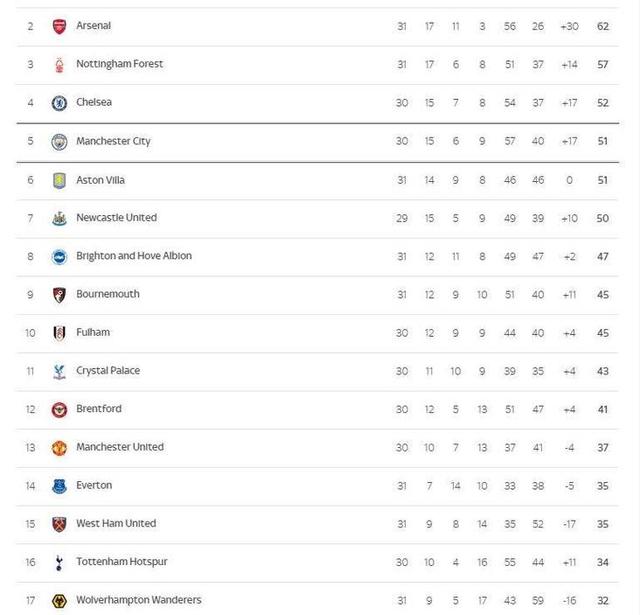 关于里昂伤情更新备战NBA季后赛关键时刻阿斯顿维拉调整名单以备欧联,媒体一致点评:风云突变斯图加特集结日造点机会的信息九游体育娱乐